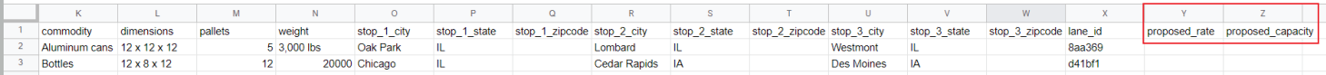 RFP_lanes_rates.PNG